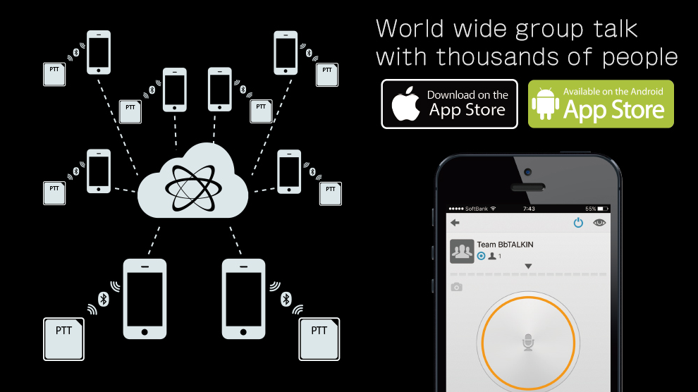 BbRadio Zello App