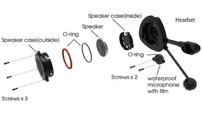 BbTalkin helmet speaker pad nad long boom microphone product specification