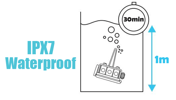 BbTalkin 3.0 is IPX7 waterproof BbTalkin 3.0 is IPX7 waterproof