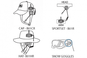 How to mount the intercom on hat cap armband or ski goggles