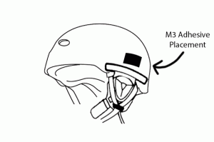 BbTalkin Instructions how to install the M3 Adhesive for the mount