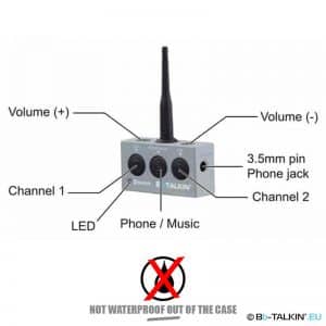 BbTalkin Advance intercom button functions